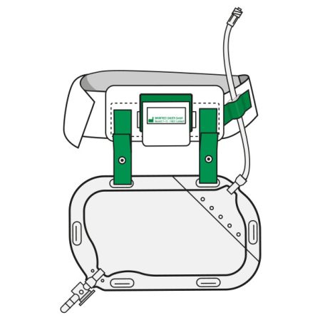 Sauer NephSys öv - BASIC