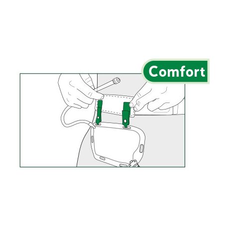 Sauer NephSys öv - COMFORT